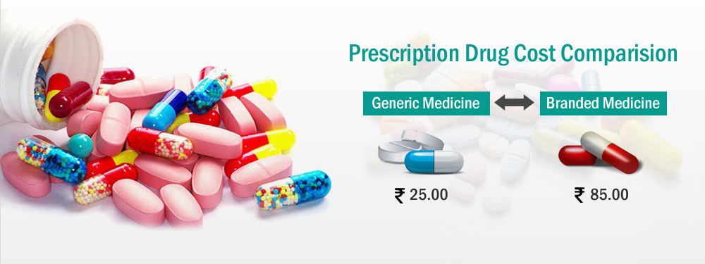 SAINATH GENERIC MEDICINE SHOP